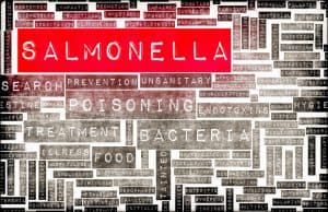 Food Poisoning as a Premises Liability Claim